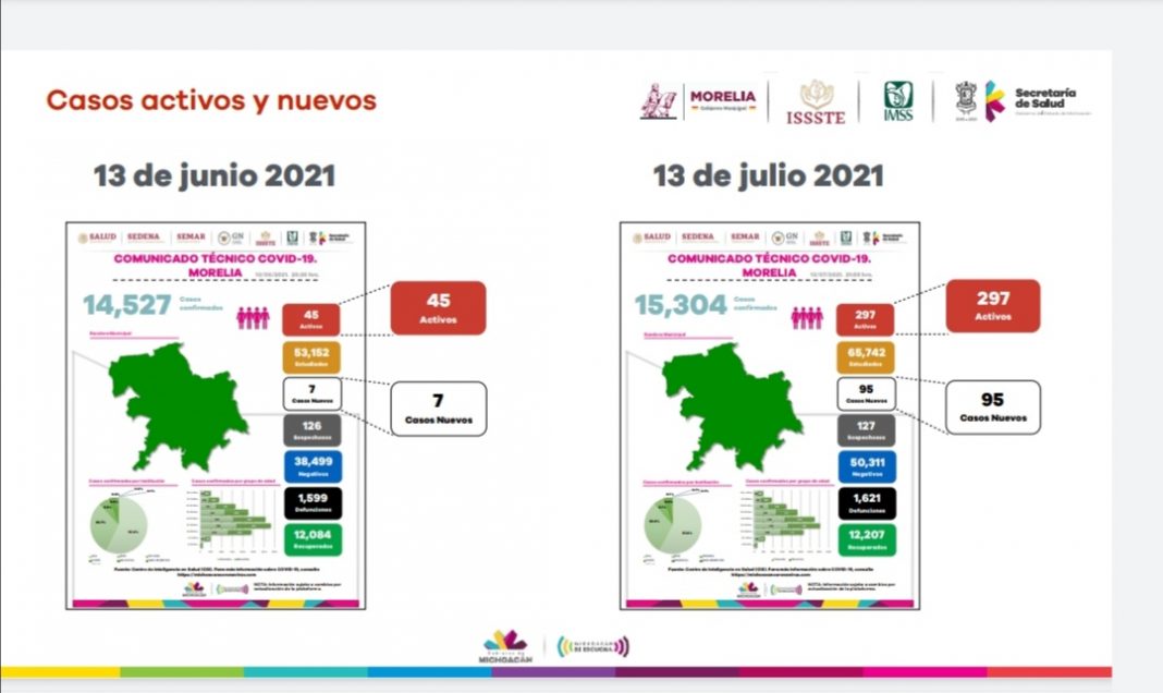 Screenshot 20210715 124418