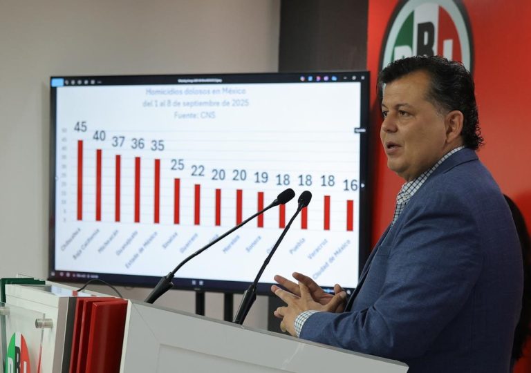 Acusa PRI vacío en agenda de Claudia Sheinbaum para Michoacán, sólo presume estufas de leña