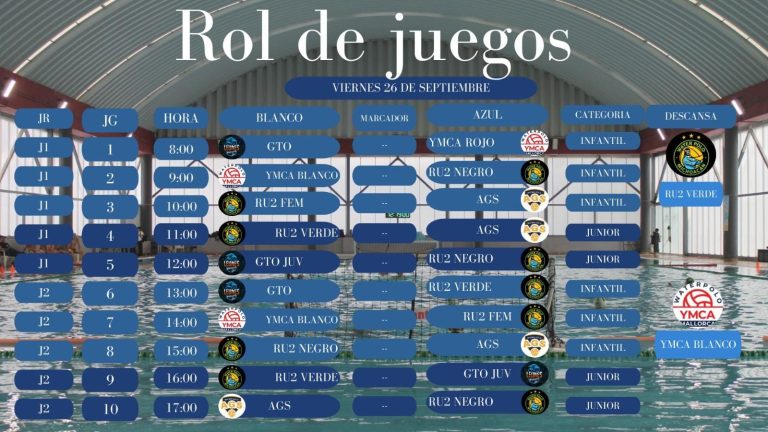 Piratas Imcufide hará dupla con ‘YMCA UNAM’ en Copa Morelia de Polo Acuático