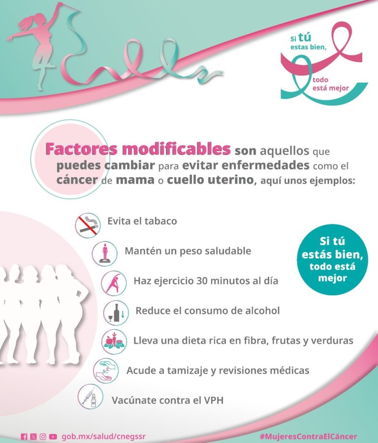 Adoptar estilos de vida saludables reduce el riesgo de cáncer de mama
